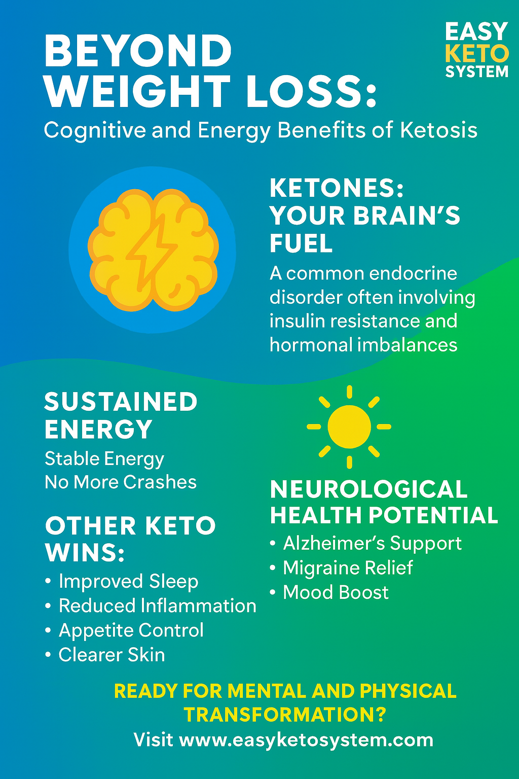 Beyond Weight Loss: The Cognitive and Energy Benefits of Ketosis