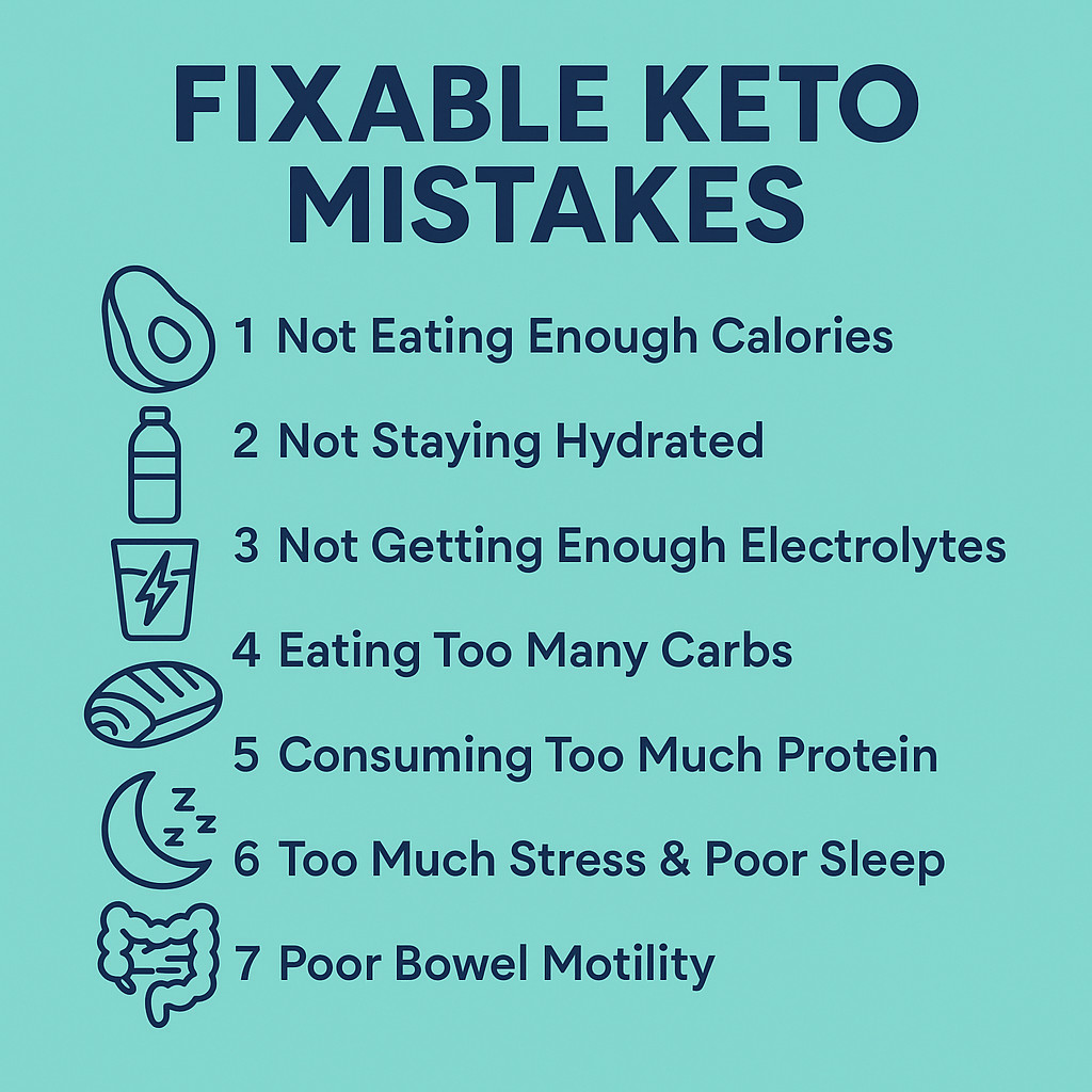 Addressing Common Keto Mistakes