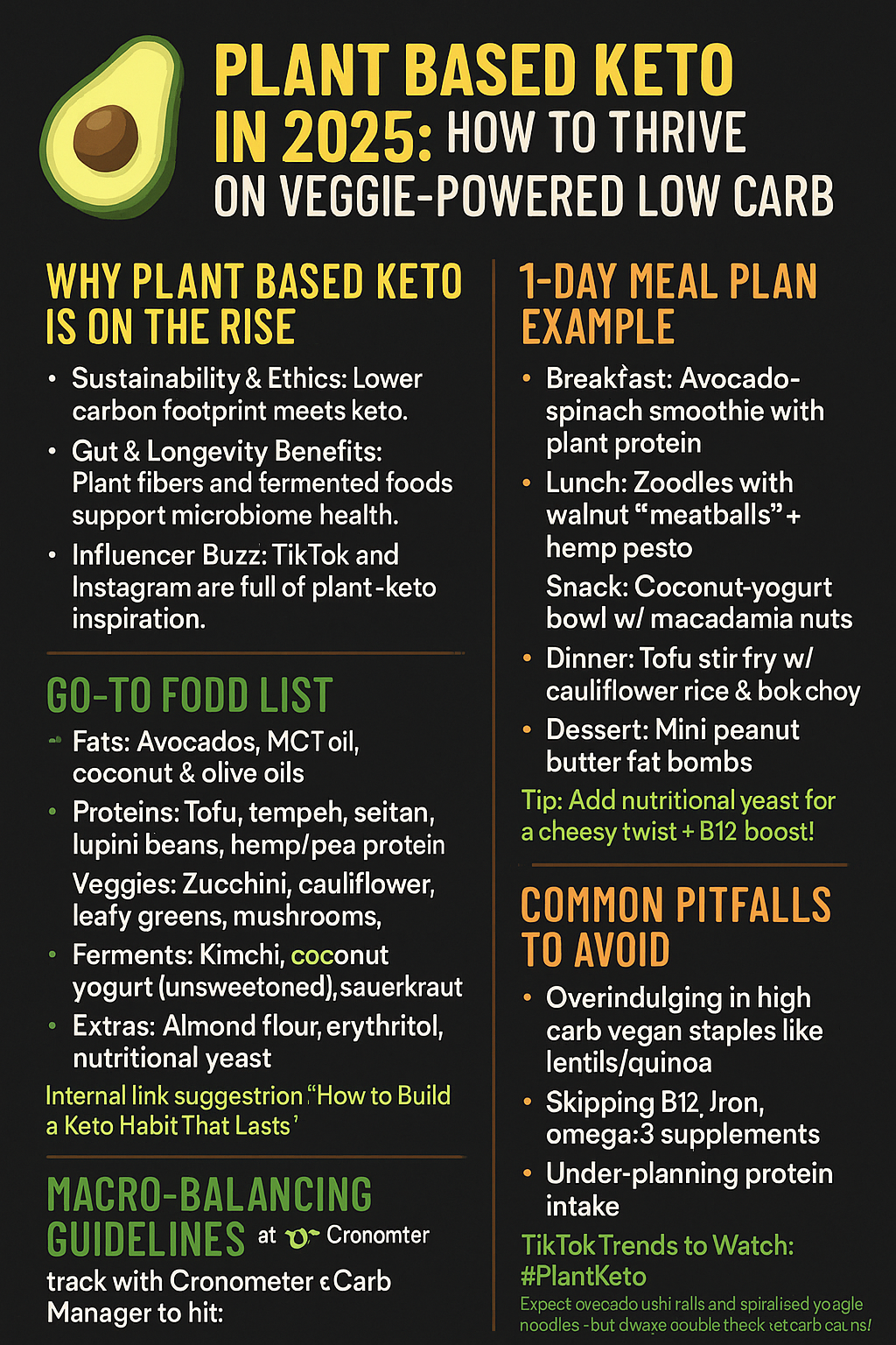 Plant‑Based Keto in 2025: How to Thrive on Veggie‑Powered Low Carb